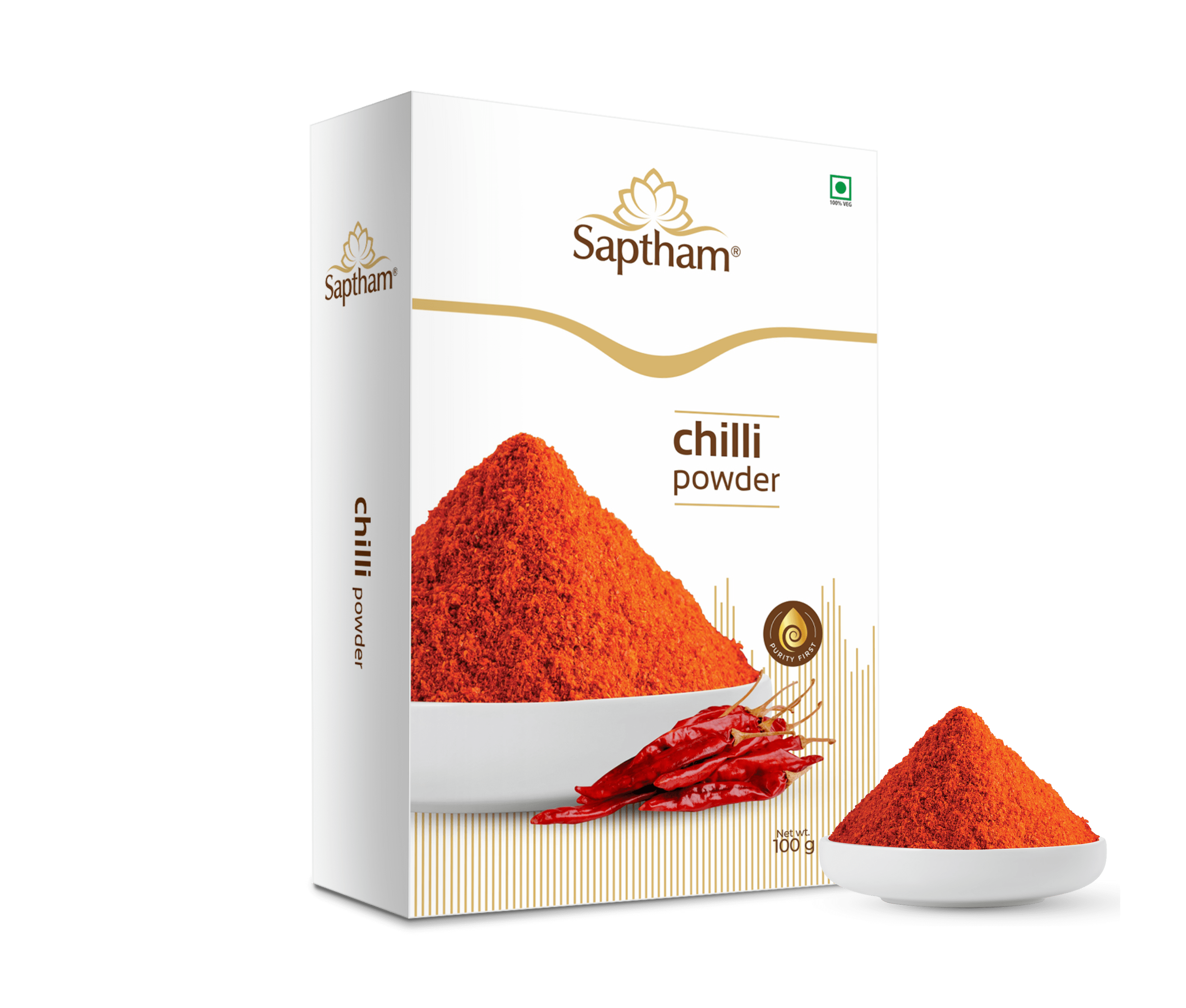Chilli Categorized Categories Page